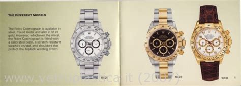 libretto istruzioni rolex daytona|rolex orologio manuale.